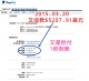 1笔提现5207.91美元