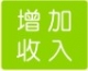 彈性時間增加兼差彈性收入