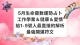 生命靈數2022年5月運勢占卜