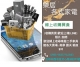 二手家電收購 二手冷氣收購 二手冰箱收購 洗衣機收購